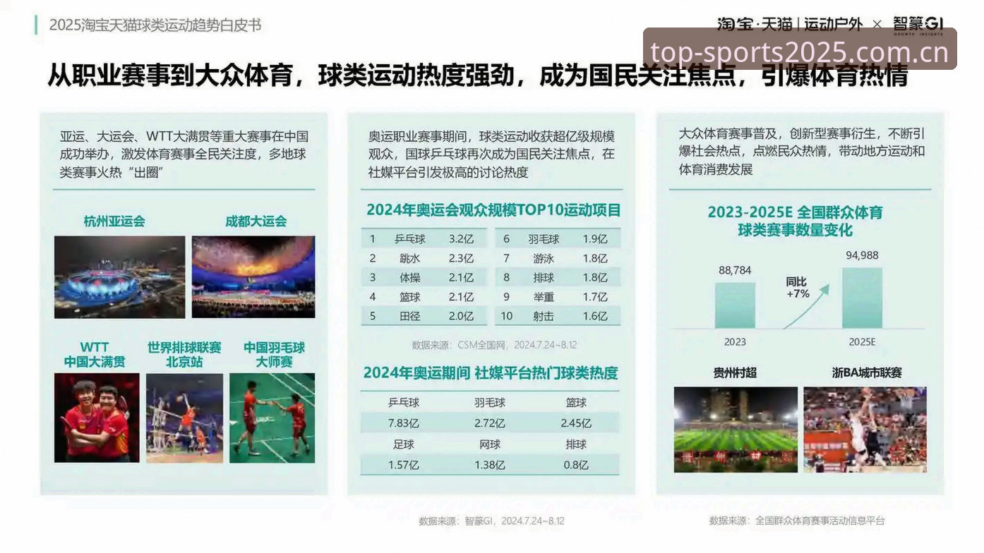 揭秘完美体育怎么样怎么样：2025新版背后的创新逻辑与用户体验真相
