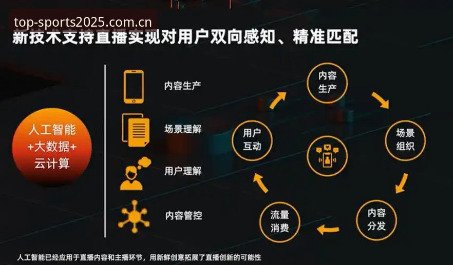 完美体育直播iOS版 创新体验突破极限——资深用户分享完美体育直播iOS版实战心得